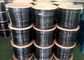 LSZH F1160(RG11) CATV Wire 60% TC Braiding Full copper 75 Ohm Coaxial Cable supplier