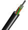 GYFTY sueltan no acorazado cable de la fibra óptica de 288 al alto cuentas de la fibra proveedor