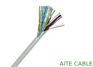 China 16C 0.22mm² Security and Alarm Cable Low Voltage Wire 12V/ 24V supplier