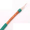 KX7 Green PVC 75 Ohm Coaxial Cable Bare Copper for CCTV Camera 500M Wooden Drum supplier