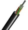 GYFTY Loose Non Armored to 288 High Fiber Counts Optical Fiber Cable supplier