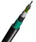 GYTA53 Outdoor Fiber Optic Cable with Double Jacket and Double Armored supplier